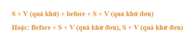 Công thức before cơ bản nhất