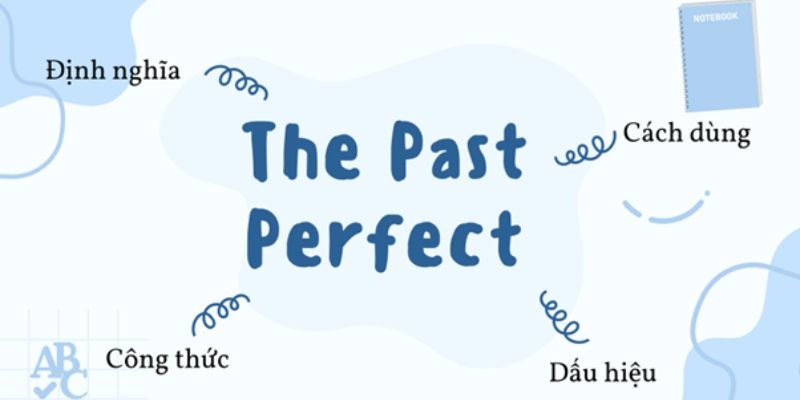 Công thức quá khứ hoàn thành (Past perfect): Quy tắc sử dụng và bài tập