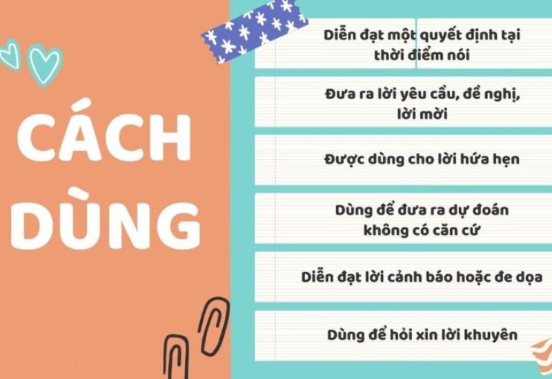 Công thức thì tương lai đơn