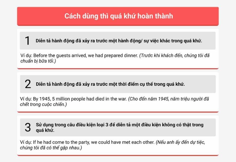 Tìm hiểu công thức quá khứ hoàn thành